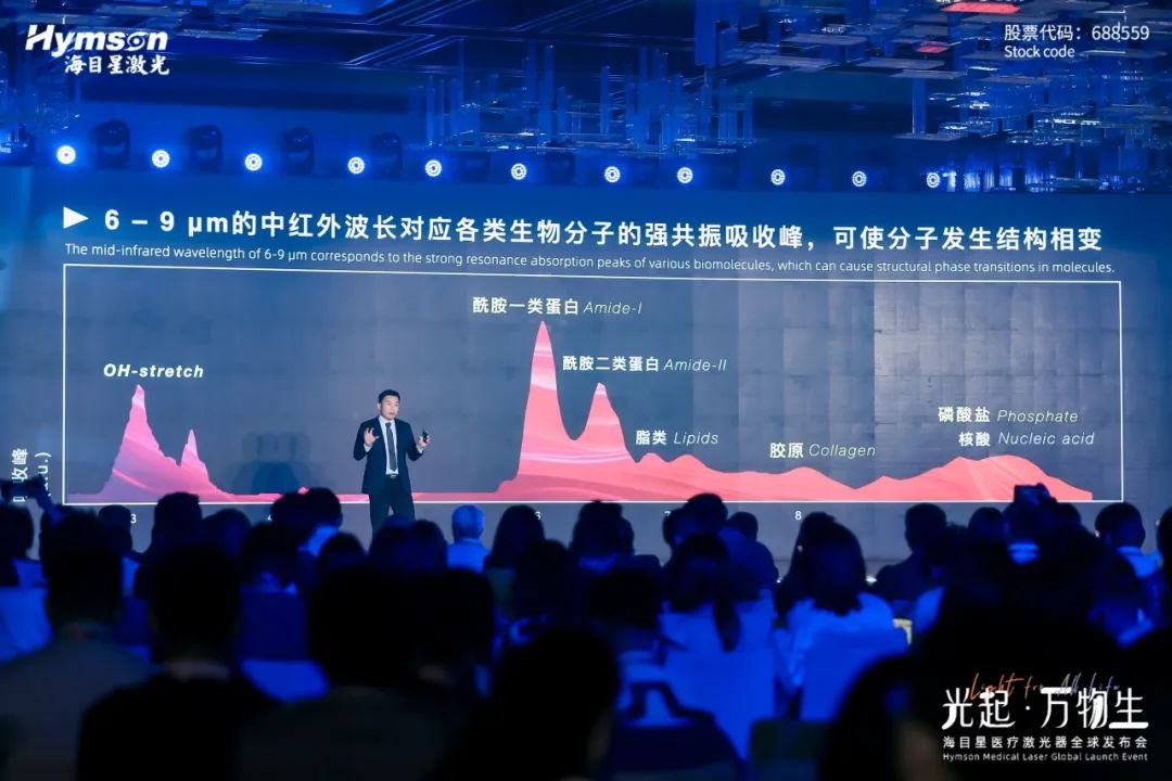 飞秒激光器厂家amjs澳金沙门：推动医疗领域技术革新
